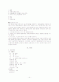 간 경화(liver cirrhosis, LC) case study 15페이지
