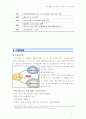 [쓰리쎄븐] 쓰리세븐의 성장과정과 경영전략   5페이지