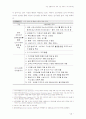 [쓰리쎄븐] 쓰리세븐의 성장과정과 경영전략   45페이지