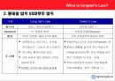 롱테일 법칙이란? 5페이지
