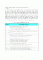 (유아교육) 영유아 건강,영양,안전교육(서식포함) 15페이지