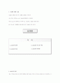 AJAX+ 웹2.0분석+시멘틱  15페이지