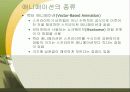 비디오와 애니메이션 31페이지