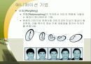 비디오와 애니메이션 34페이지