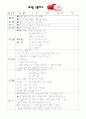 (영양학)과일샐러드 계획서 1페이지
