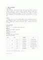놀토 프로그램 분석 2페이지