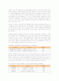 노키아의 핵심역량과 한국시장진출 실패요인 14페이지