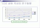 CO2 대체냉매(이산화탄소 대채냉매)[발표자료]. 18페이지