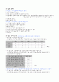 미디어조사방법론 - 성교육 공익광고 논문 10페이지