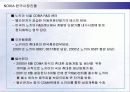 노키아의 핵심역량과 한국시장진출 실패요인 13페이지