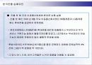 노키아의 핵심역량과 한국시장진출 실패요인 28페이지