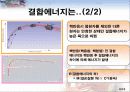 핵분열과 핵융합의 원리[발표자료] 6페이지