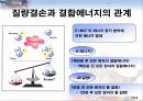 핵분열과 핵융합의 원리[발표자료] 7페이지