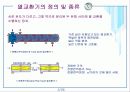 판형열교환기 분석[발표자료] 3페이지