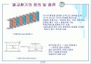 판형열교환기 분석[발표자료] 4페이지
