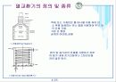 판형열교환기 분석[발표자료] 5페이지