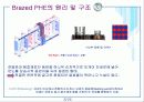 판형열교환기 분석[발표자료] 9페이지