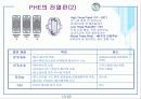판형열교환기 분석[발표자료] 14페이지