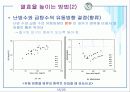판형열교환기 분석[발표자료] 19페이지