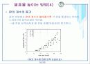 판형열교환기 분석[발표자료] 21페이지