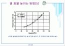 판형열교환기 분석[발표자료] 24페이지