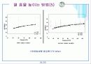 판형열교환기 분석[발표자료] 25페이지