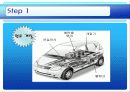연료전지자동차 [발표자료] 8페이지