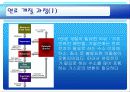 연료전지자동차 [발표자료] 9페이지