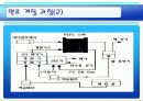 연료전지자동차 [발표자료] 10페이지
