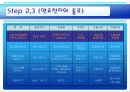 연료전지자동차 [발표자료] 22페이지