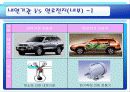 연료전지자동차 [발표자료] 27페이지