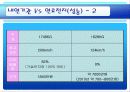 연료전지자동차 [발표자료] 30페이지