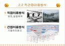 지열에너지와 지역 냉난방[발표자료] 5페이지