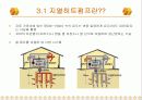 지열에너지와 지역 냉난방[발표자료] 6페이지