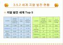 지열에너지와 지역 냉난방[발표자료] 11페이지