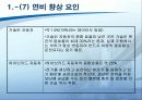 하이브리드 자동차 [발표자료] 10페이지