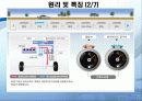 하이브리드 자동차 [발표자료] 16페이지