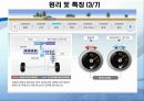 하이브리드 자동차 [발표자료] 17페이지