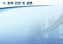 하이브리드 자동차 [발표자료] 31페이지