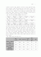 뉴미디어 논문 - 대학생들의 유행어에 대한 연구 7페이지