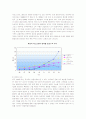 외식프랜차이즈 아웃백의 마케팅전략과 성공요인 14페이지
