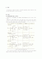 공통이미터(CE : Common Emitter) 증폭기 3페이지