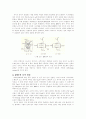 접합형 FET (JFET의 동작 및 특성) 5페이지