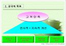종합품질관리(TQM) 4페이지