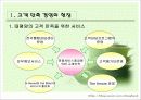 종합품질관리(TQM) 14페이지