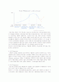 제품전략 54페이지