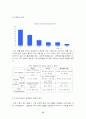 광고란 무엇인가 36페이지