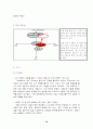 광고란 무엇인가 38페이지