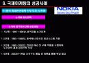 국제마케팅  10페이지