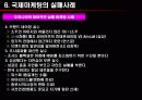 국제마케팅  28페이지